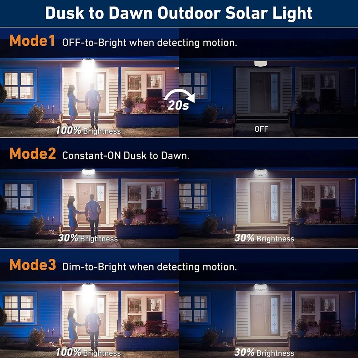 234LED Solar Outdoor Lights Mo - огляд і ціна Solar Garden Light