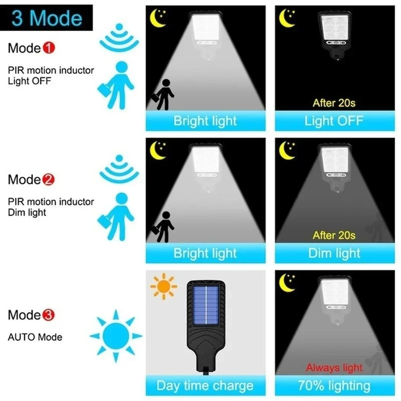Outdoor Solar Garden Lights wi - огляд і ціна Solar Garden Light