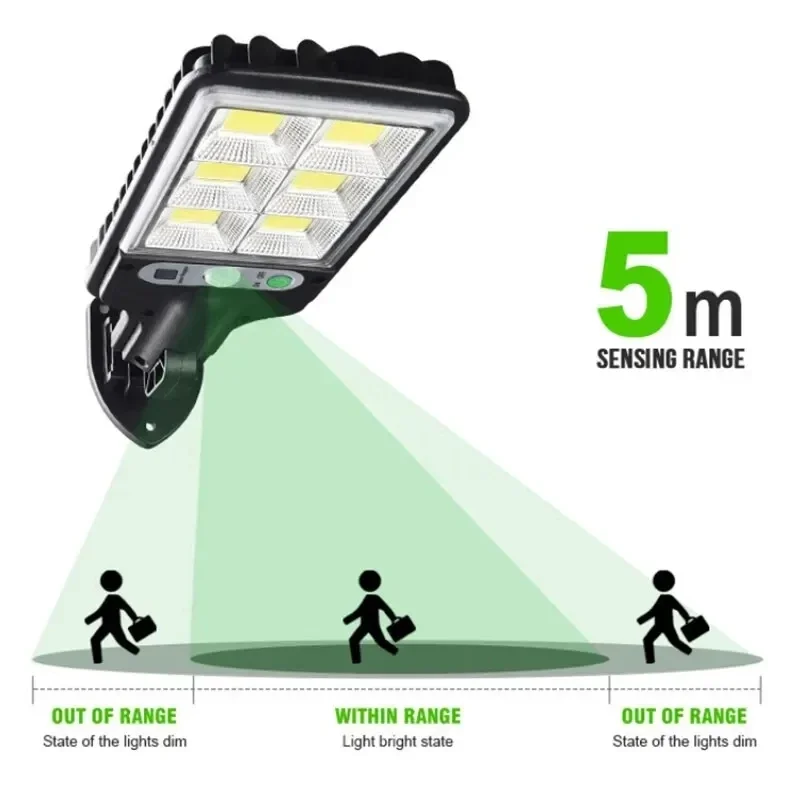 Powerful LED Solar Outdoor Cou - огляд і ціна Solar Garden Light