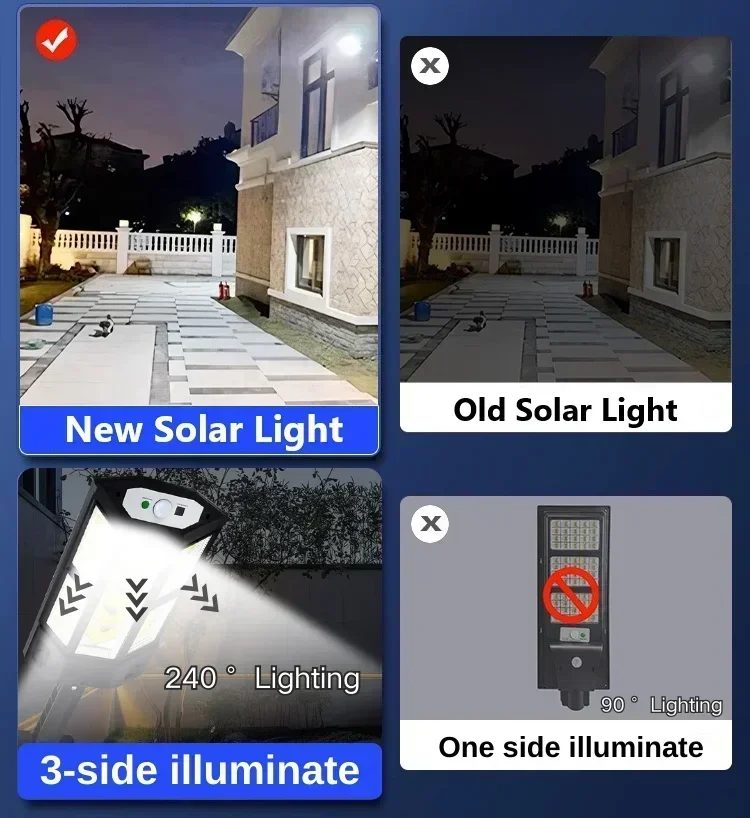 Solar LED Light Super Bright O - огляд і ціна Solar Garden Light